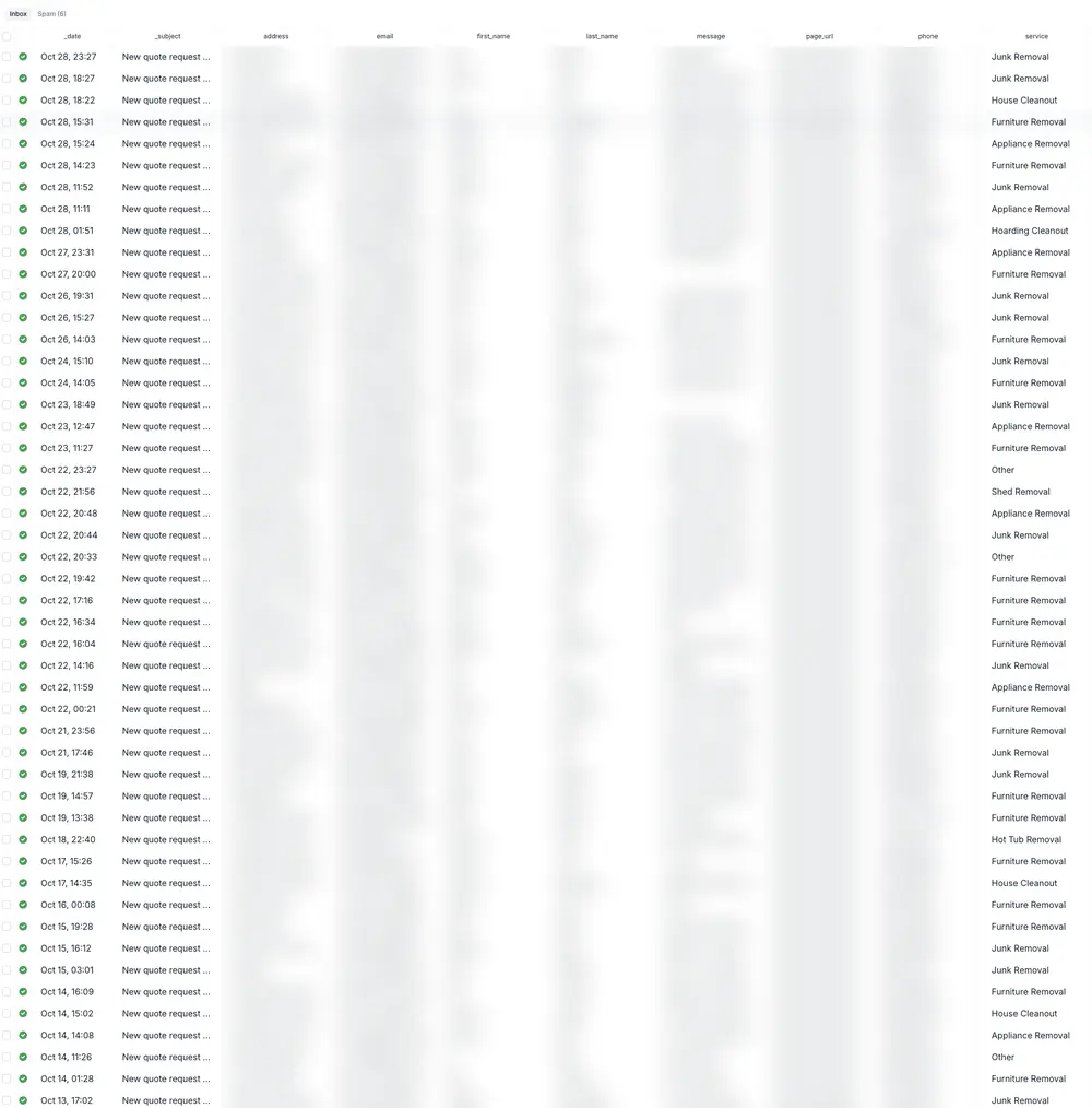 Blurred quote request log showing dates and the service requested for each junk removal lead