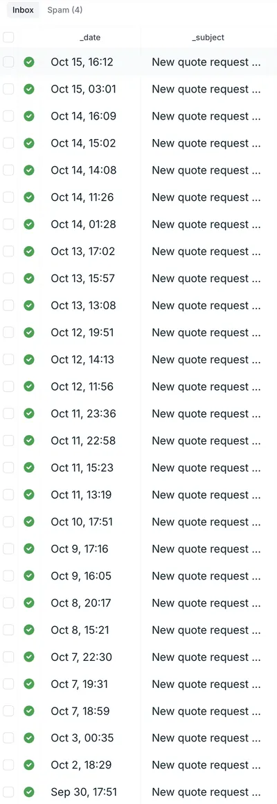 Form inbox: quote requests for the junk removal account, Sep 30–Oct 15, 2026