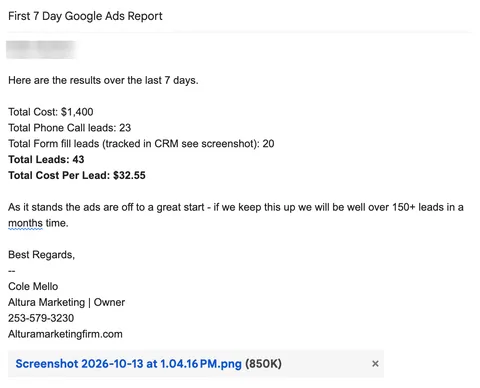 Client email report: first 7 days — $1,400 spend, 23 phone calls, 20 form leads, 43 total leads, $32.55 cost per lead