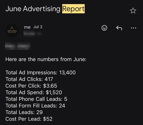 Client email report for June — 29 leads (5 calls, 24 forms), $1,520 ad spend, $52 cost per lead