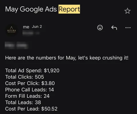Client email report for May — 38 leads (14 calls, 24 forms), $1,920 ad spend, $50.52 cost per lead
